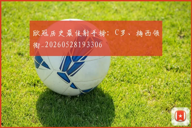 欧冠历史最佳射手榜：C罗、梅西领衔_20260528193306